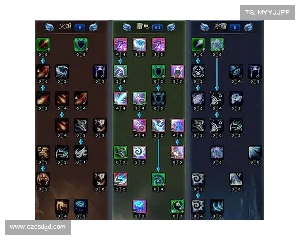 法师PVP天赋加点全面解析与实战技巧推荐