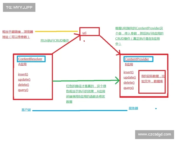 R1000TC北美版详尽体验与性能对比