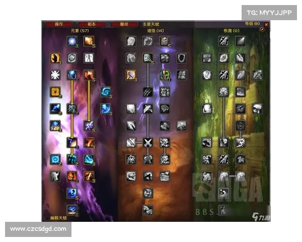 探索元素太初之力对魔兽世界宇宙格局与角色命运的深远影响