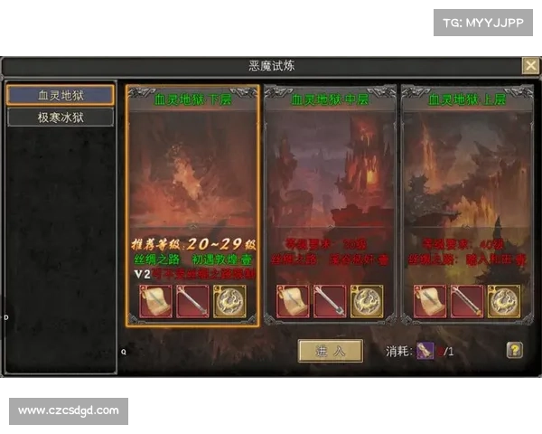 为何选择挑战奥格瑞玛副本探险之路与收获的深度解析