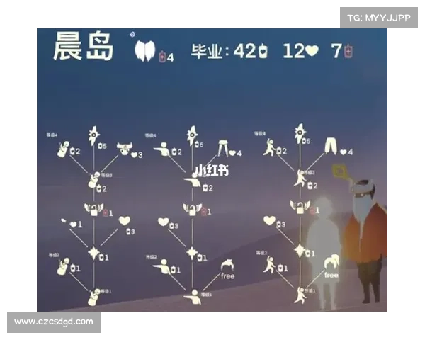 吓人先祖兑换表背后的五大神秘传说揭示了未知的历史与禁忌