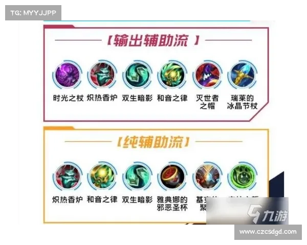 掌握风女出装与玩法技巧助你轻松制胜全场