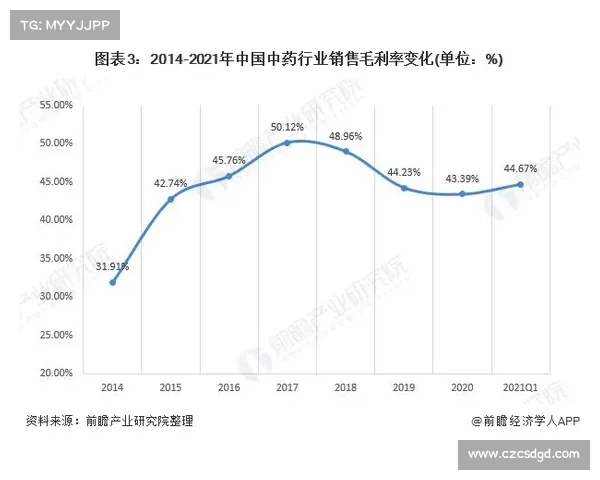 全面梳理莱万职业生涯崛起关键时间节点的深度实用指南全景化解读篇 全面梳理莱万职业生涯崛起关键时间节点的深度实用指南全景化解读篇