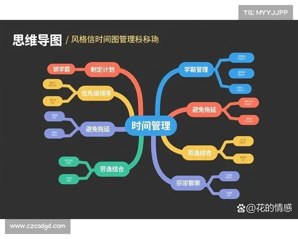 如何有效提升会议时间管理效率避免拖延和无效讨论的关键策略