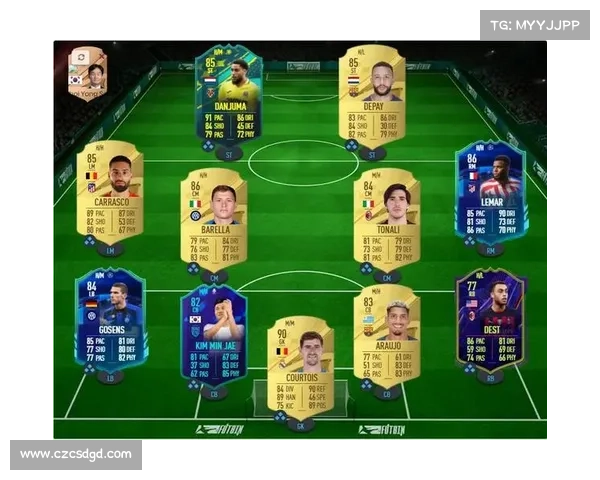 如何通过提升技术和战术策略有效提高FIFA联赛分数