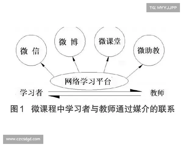 战术创新驱动CBA球队竞技水平提升探索与实践分析 战术创新驱动CBA球队竞技水平提升探索与实践分析